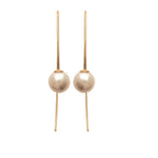 Boucles d'oreilles Panama plaquées or 3 microns perles imitation sur tige, détail