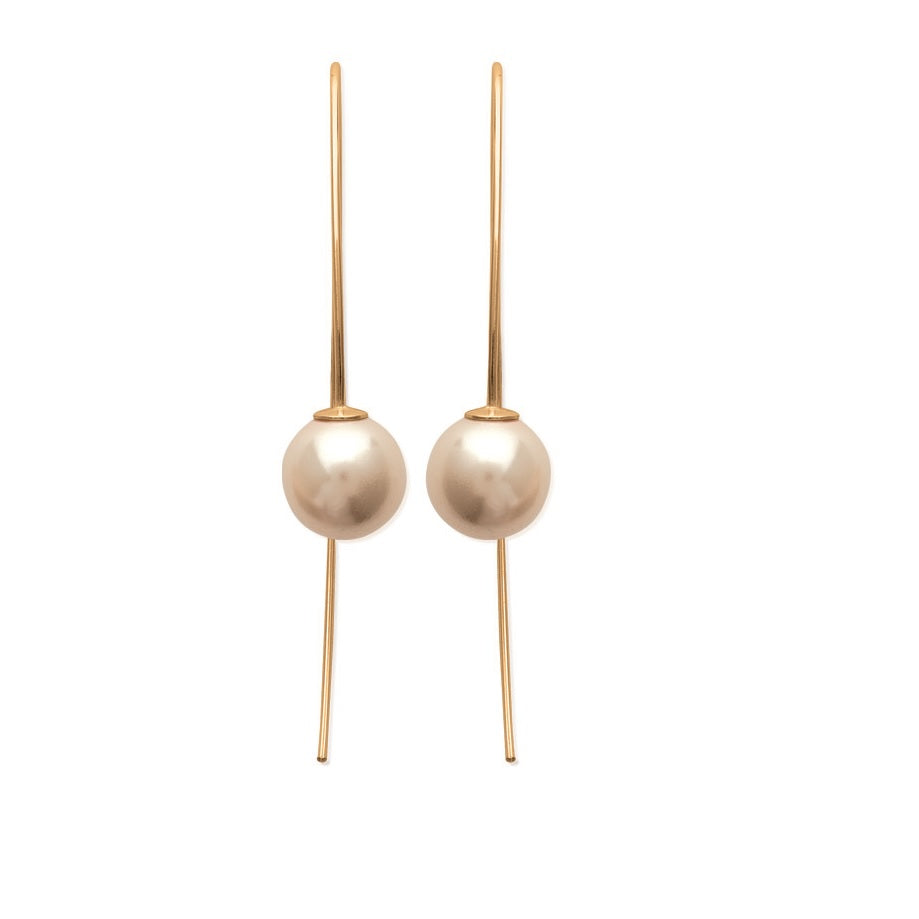 Boucles d'oreilles Panama plaquées or 3 microns perles imitation sur tige, détail