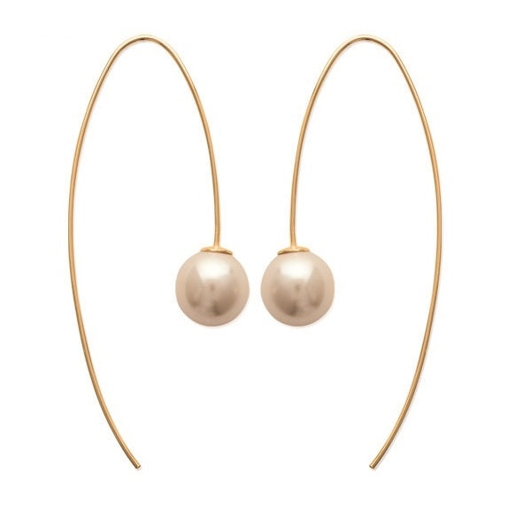 Boucles d'oreilles Panama plaquées or 3 microns perles imitation sur tige